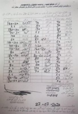 Как зайти на маркетплейс кракен